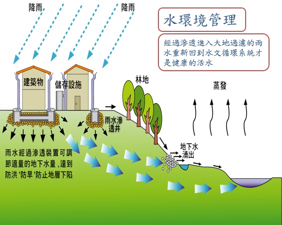 瑞晟技術顧問股份有限公司